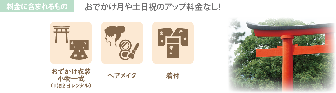 おでかけ月や土日祝の料金アップなし!