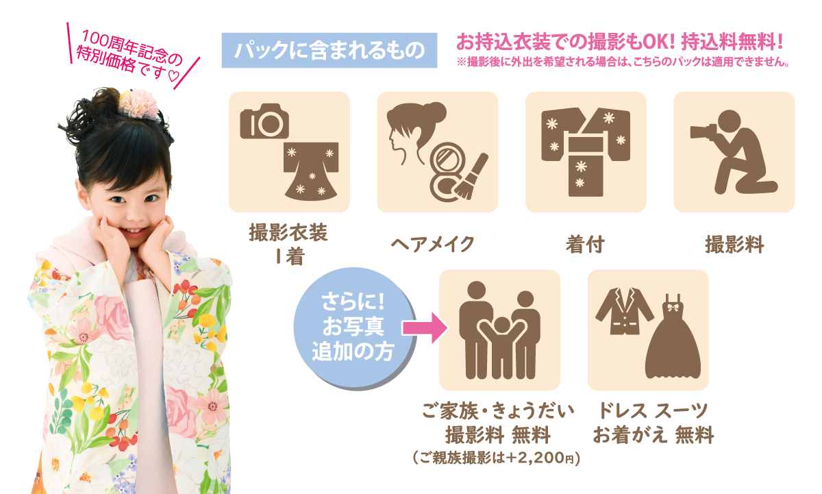 100周年記念パック
