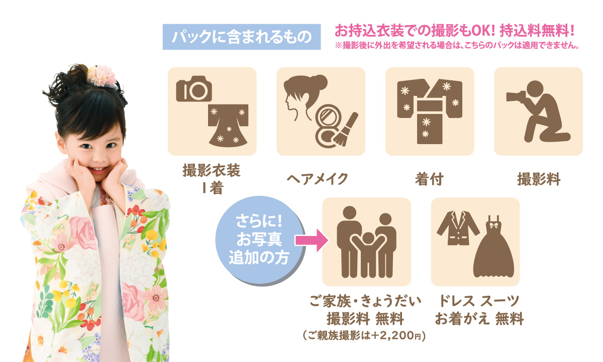 100周年記念パック